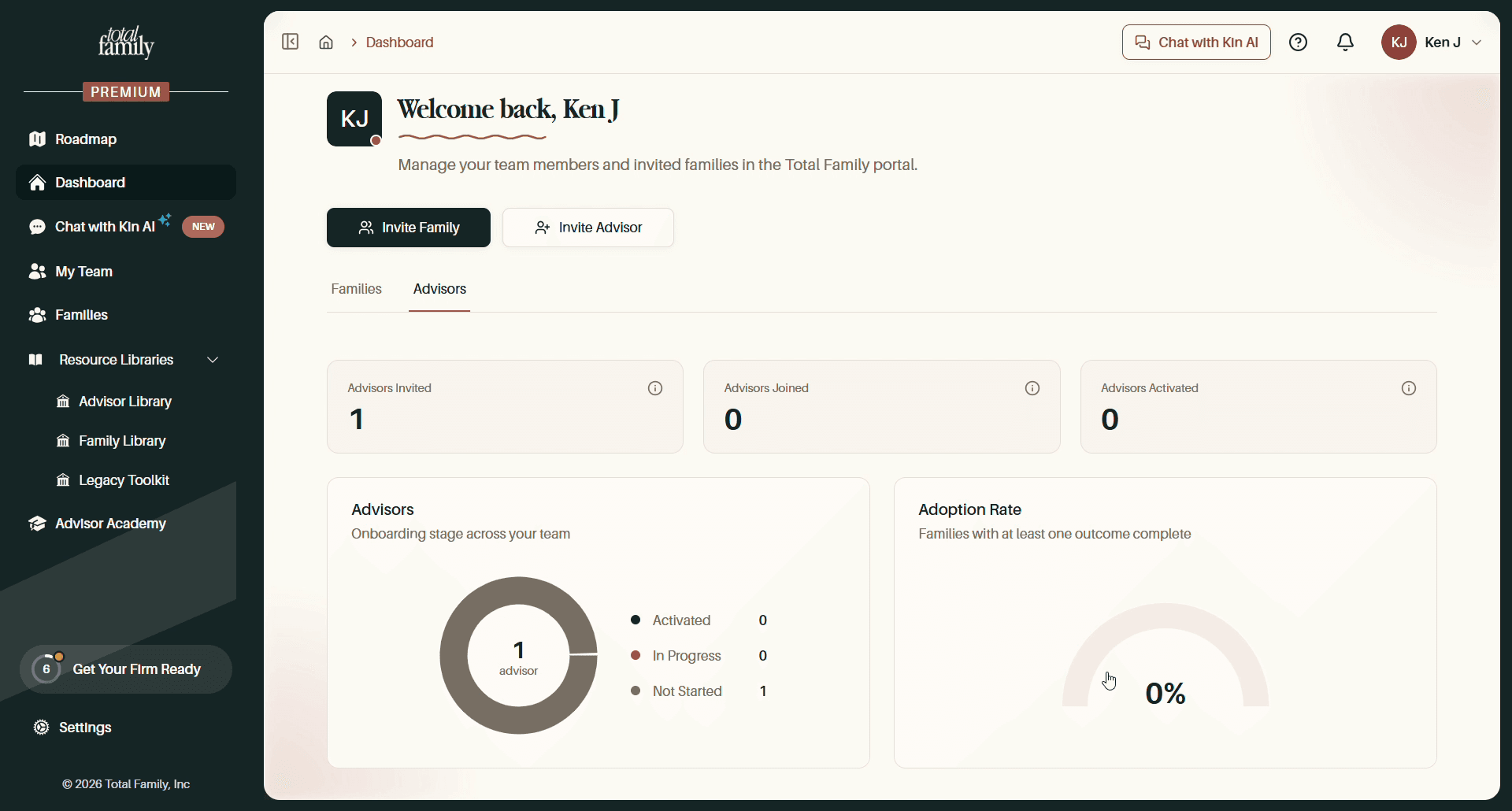 The Advisors tab, with the onboarding donut and adoption rate