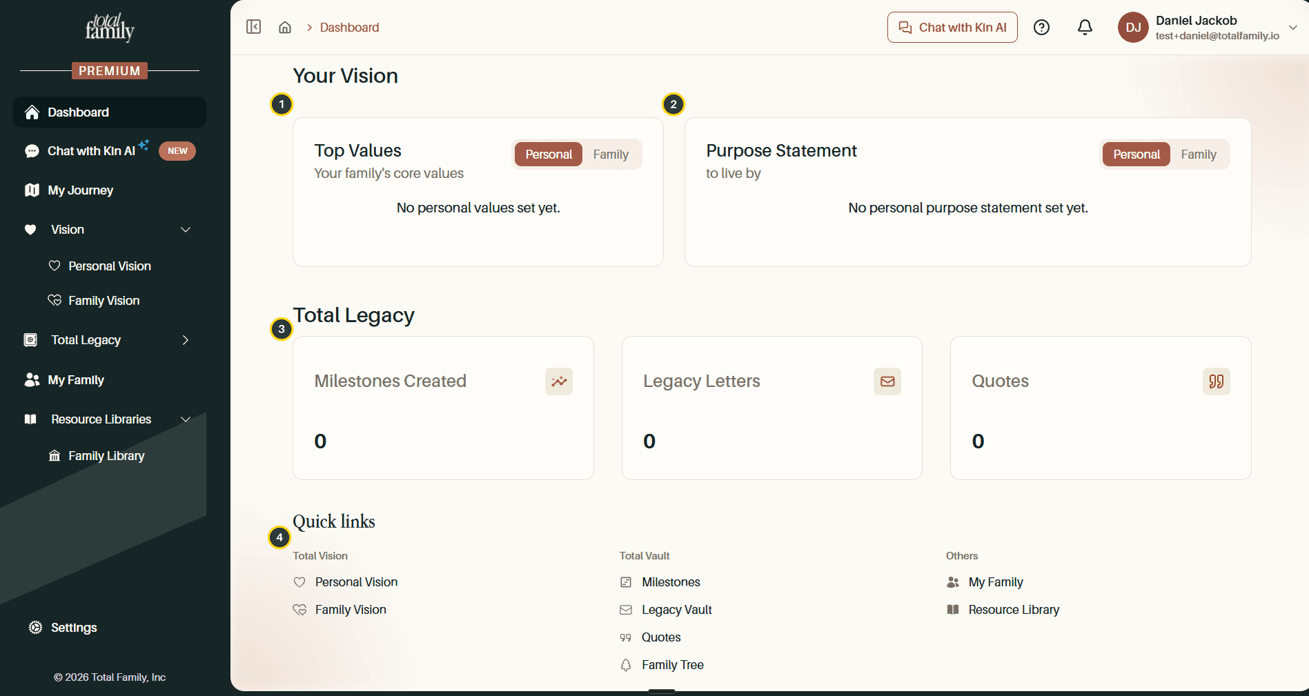 The lower dashboard, with Top Values, Purpose Statement, Total Legacy counters, and Quick links numbered