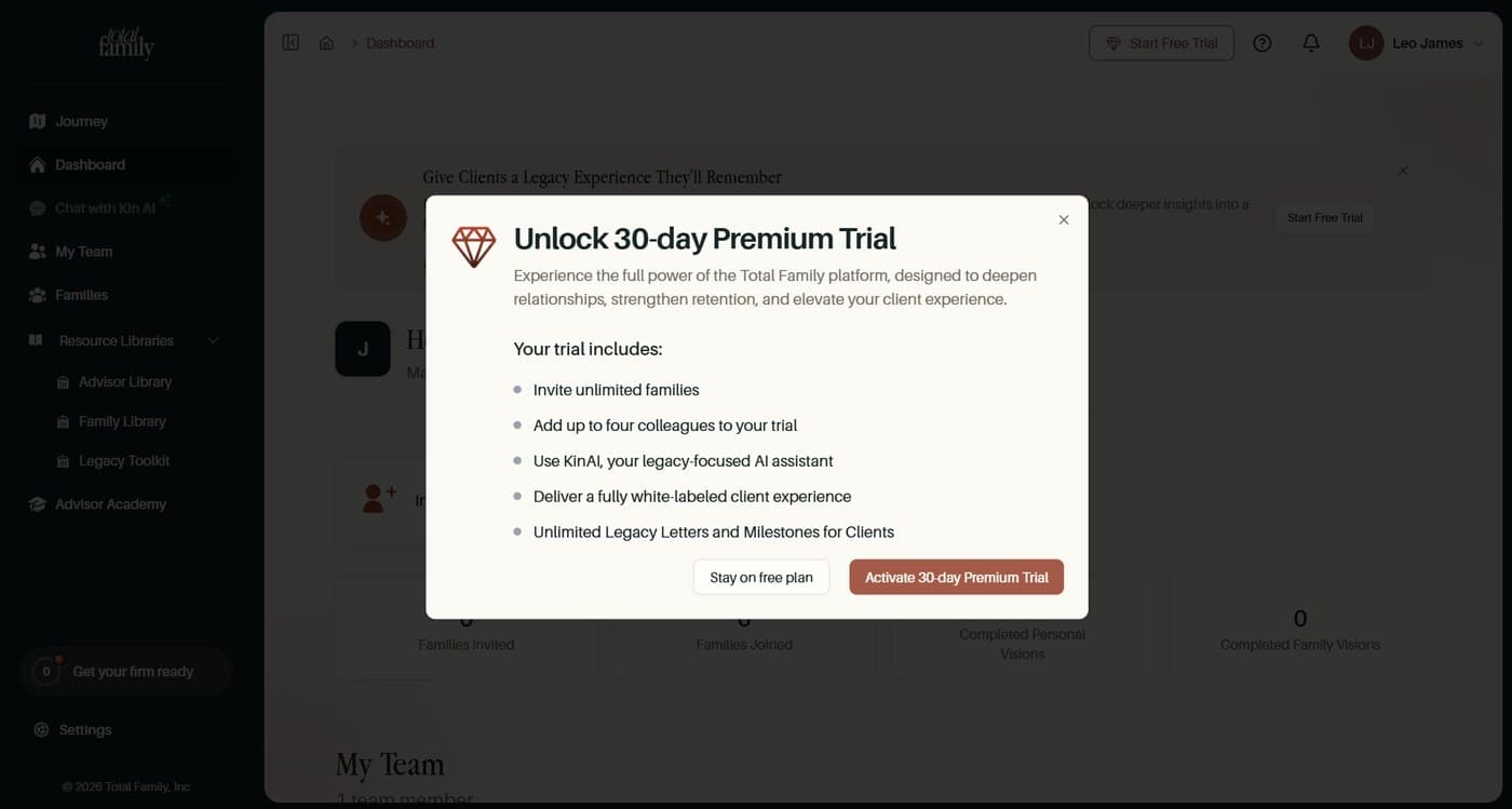 The 30-day Premium Trial dialog, listing what the trial includes