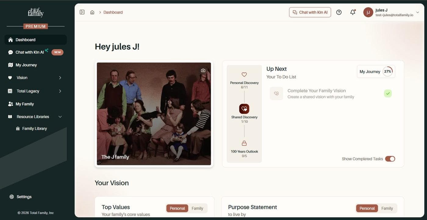 The dashboard showing the family vision task complete