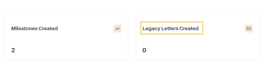 Legacy Letters