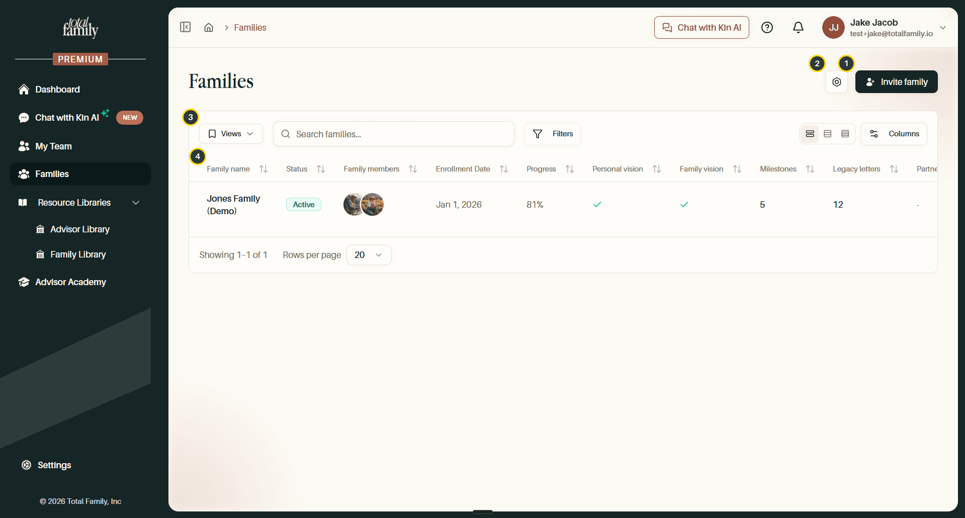 The Families page, with its four areas numbered