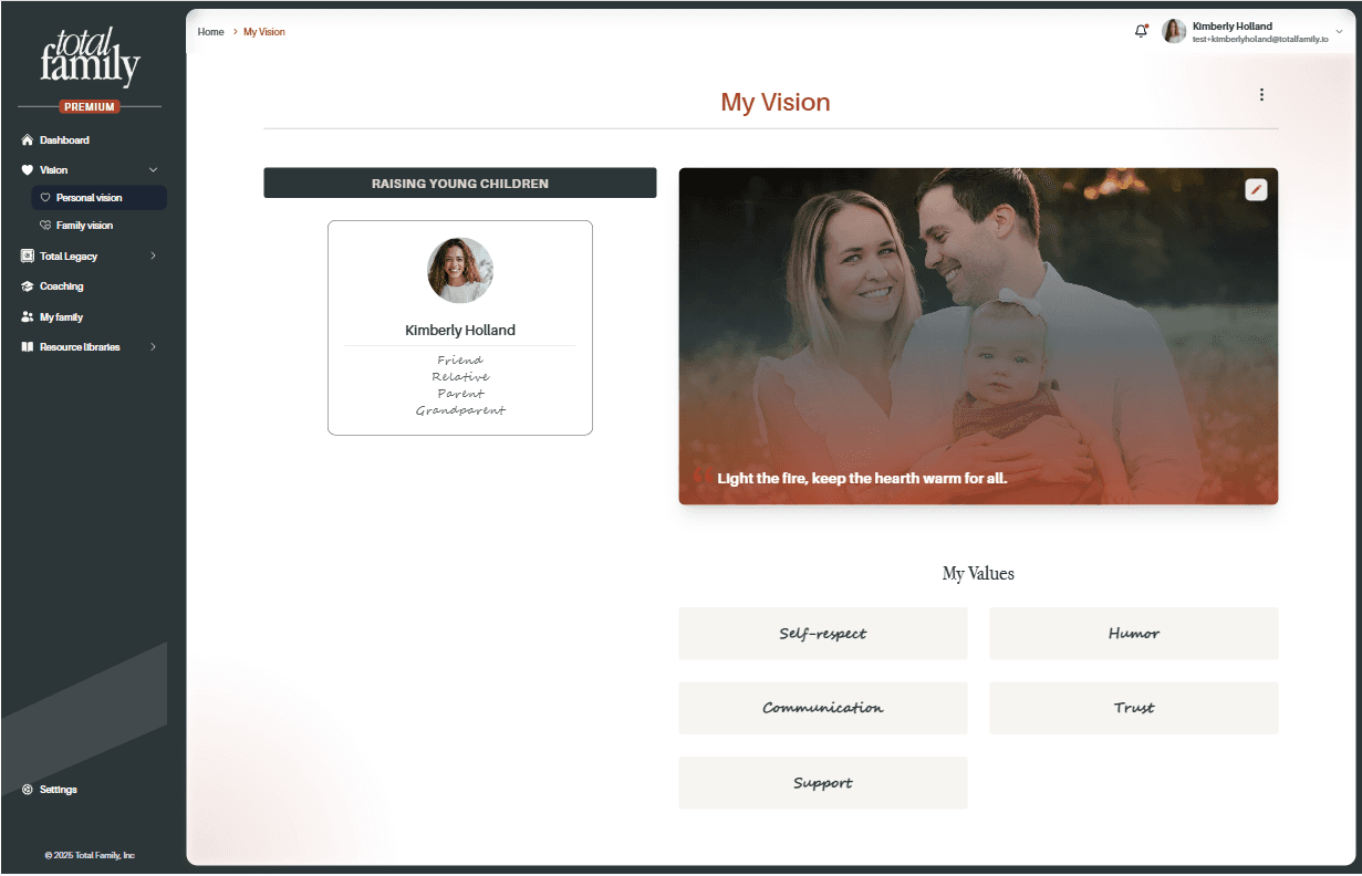 Personal Vision