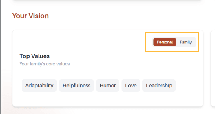 Top Values - Family