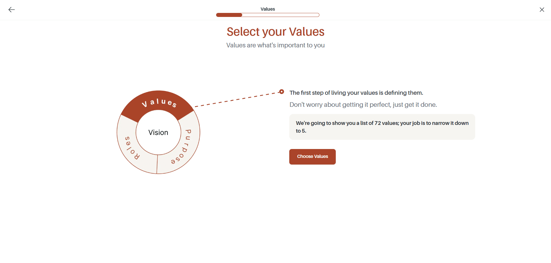 Values Page Step 1