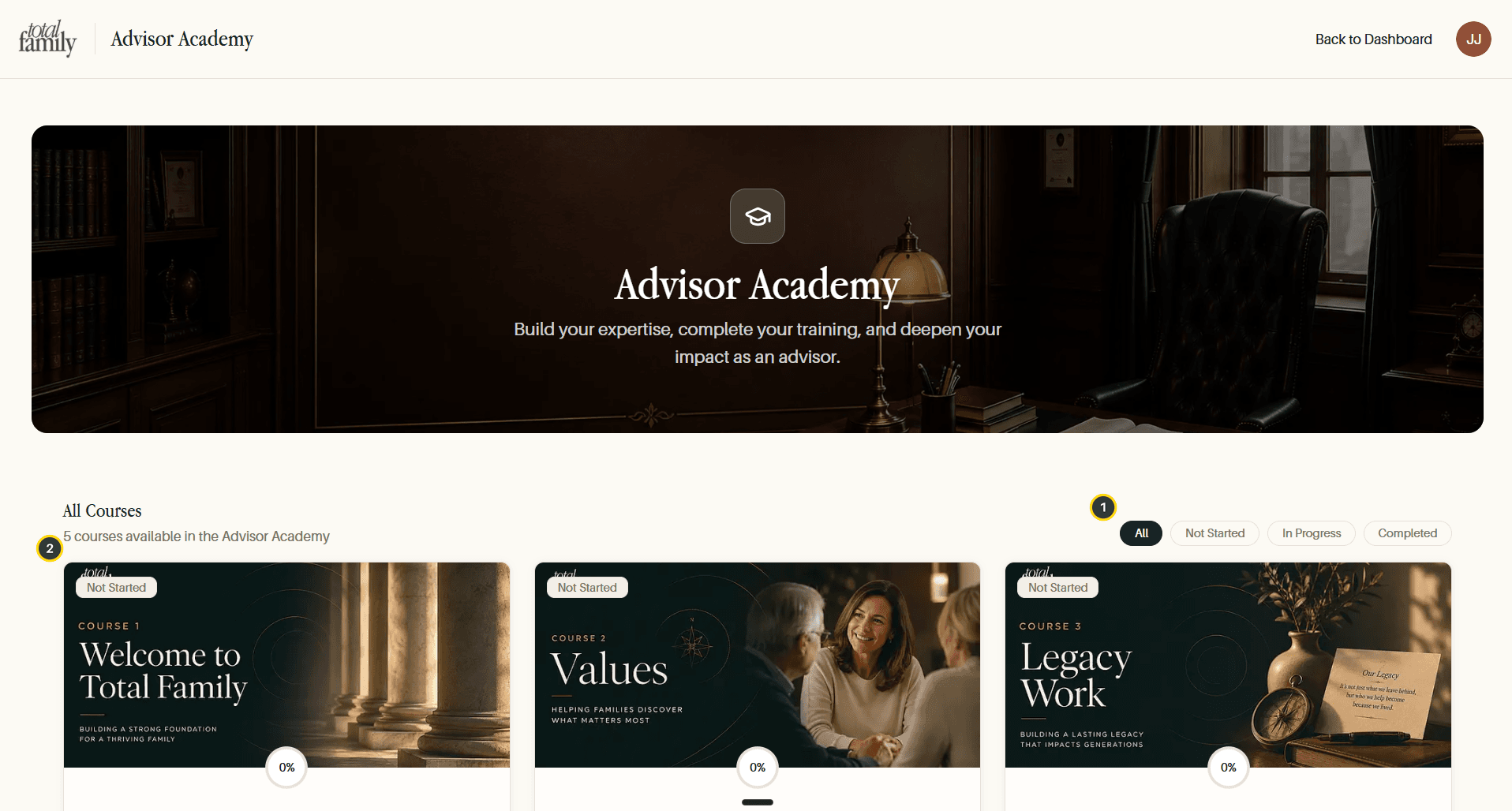 The Advisor Academy course list, with the filters and cards numbered
