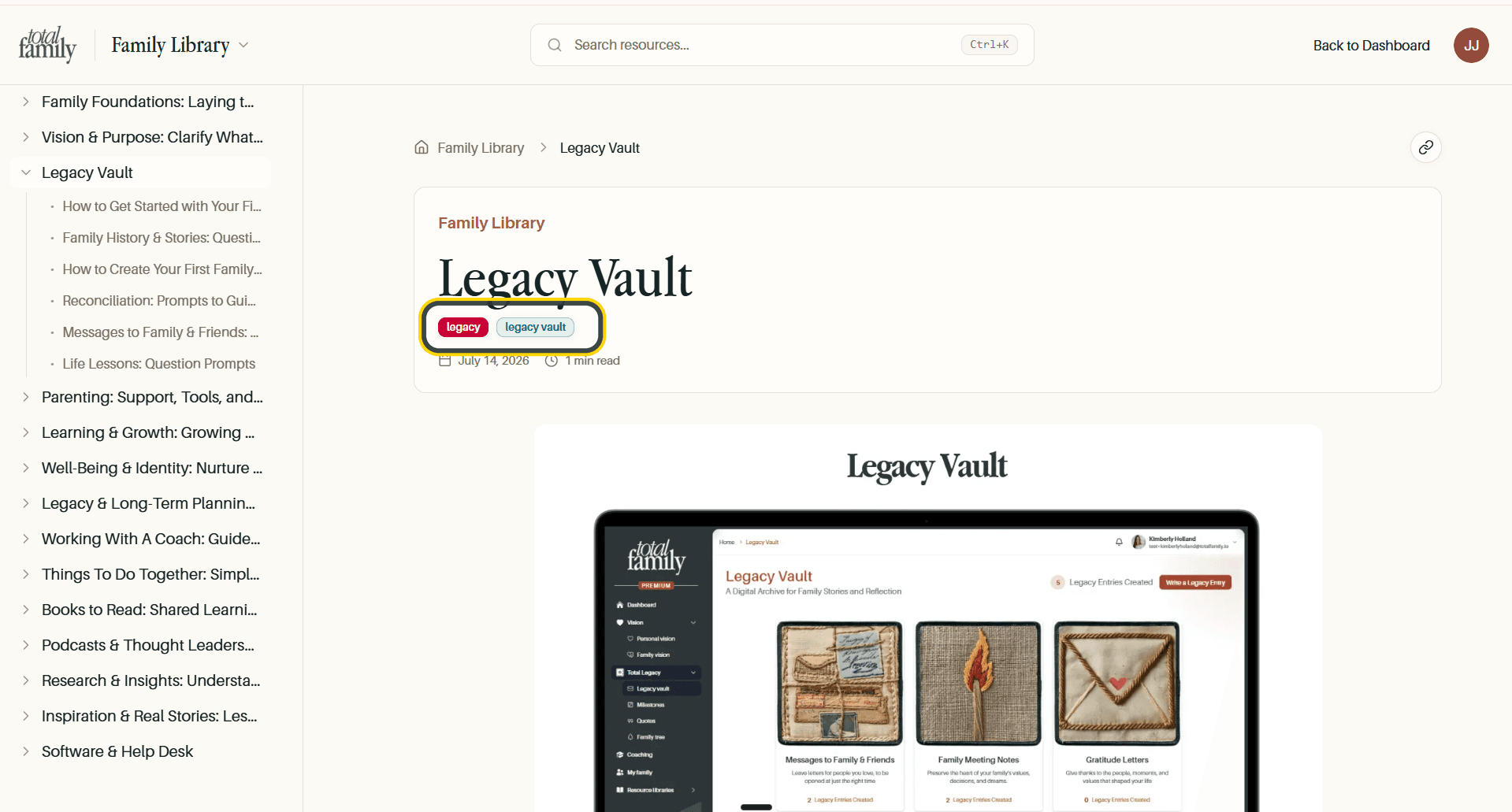 An article showing its tags