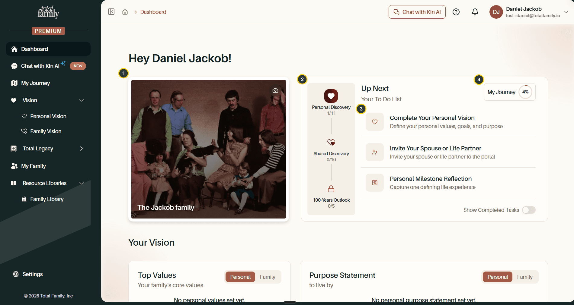 The Family Dashboard