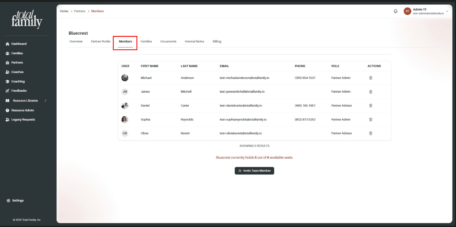 Members Tab
