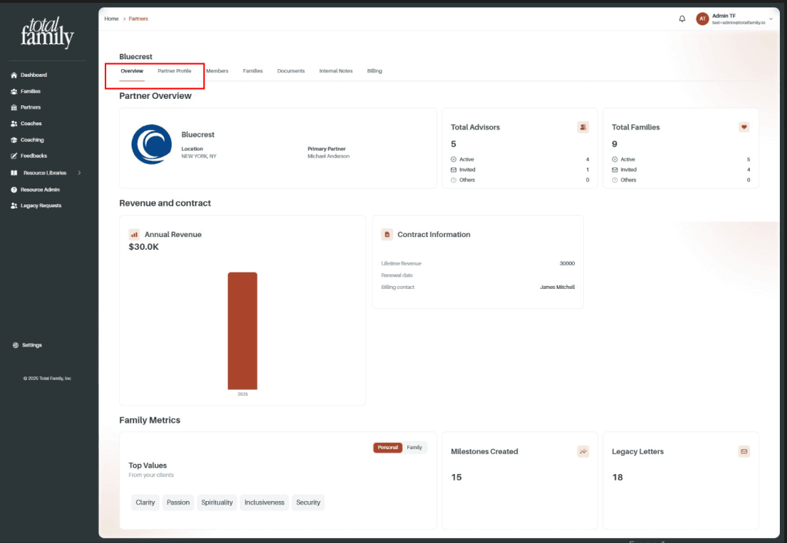 Partner Information Hub