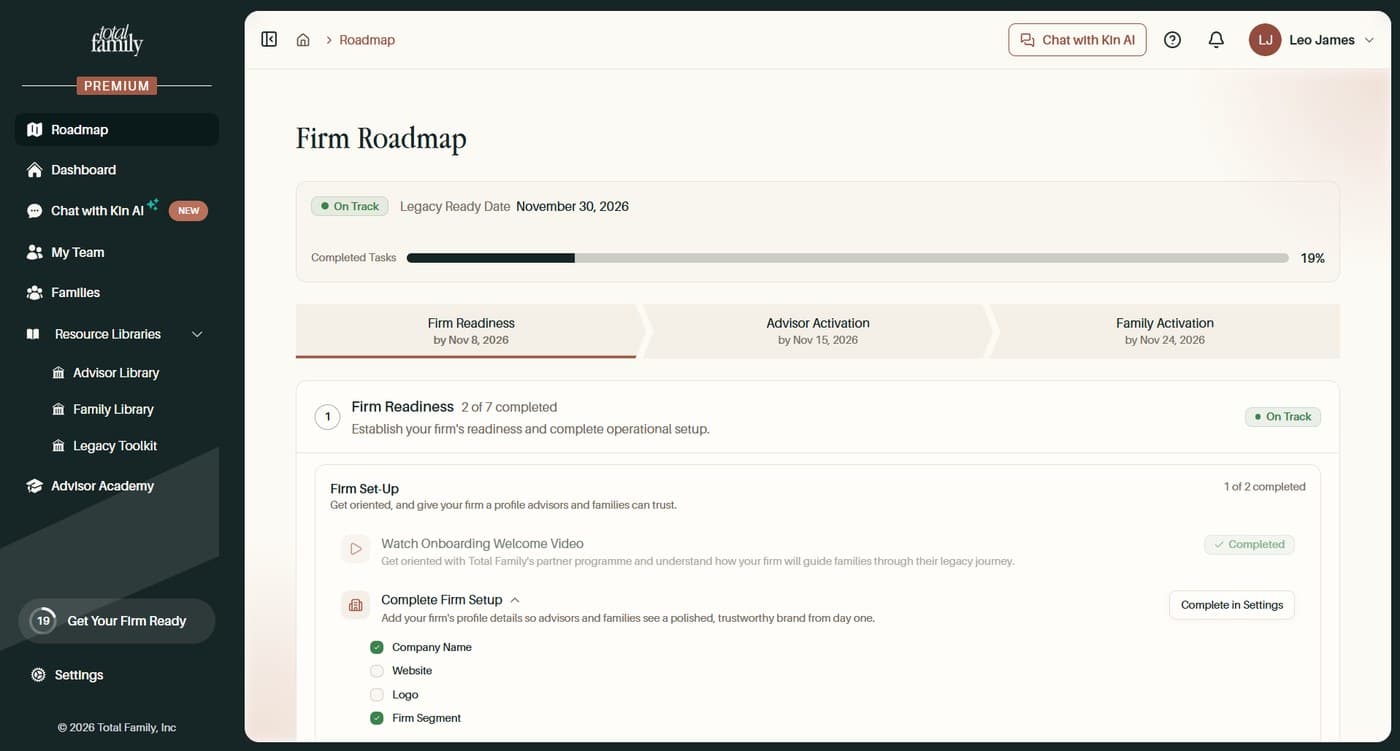 The Firm Readiness phase, with the Firm Set-Up group and its task checklist