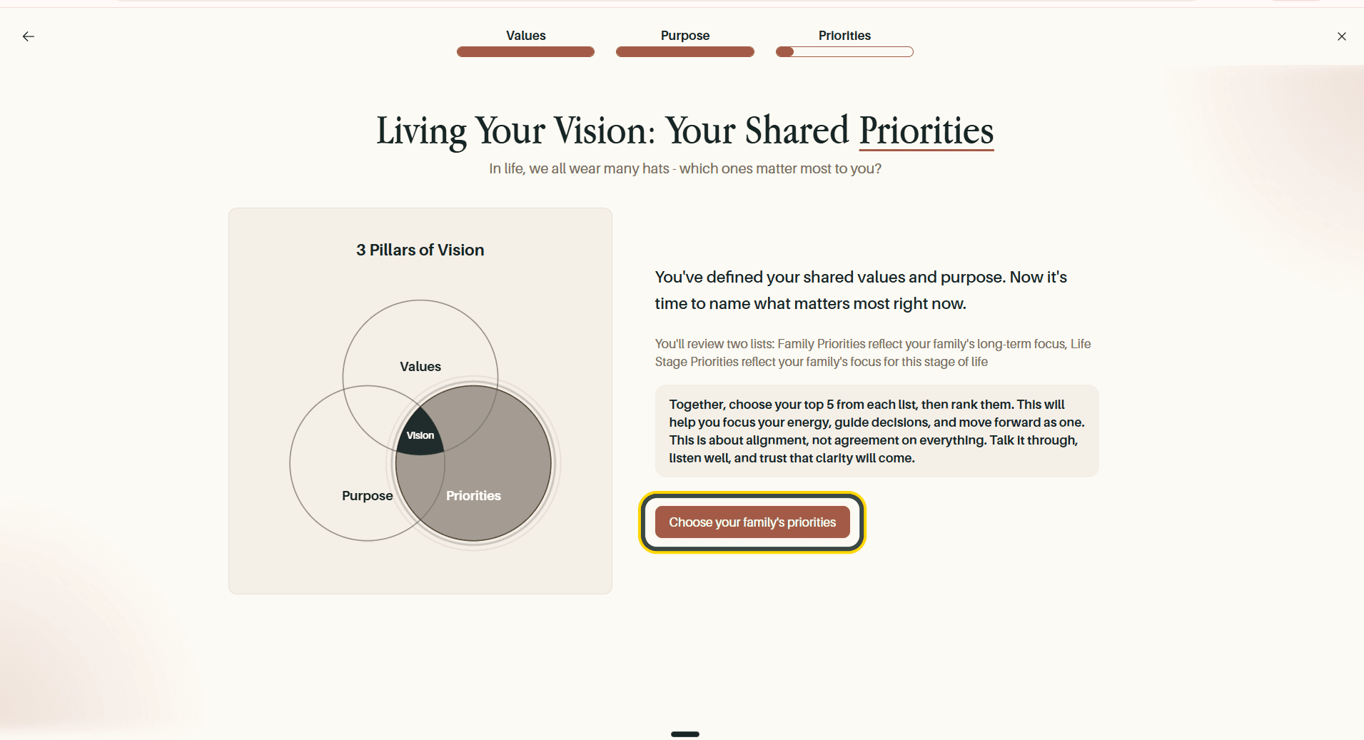 The shared priorities introduction, with the Choose your family's priorities button highlighted