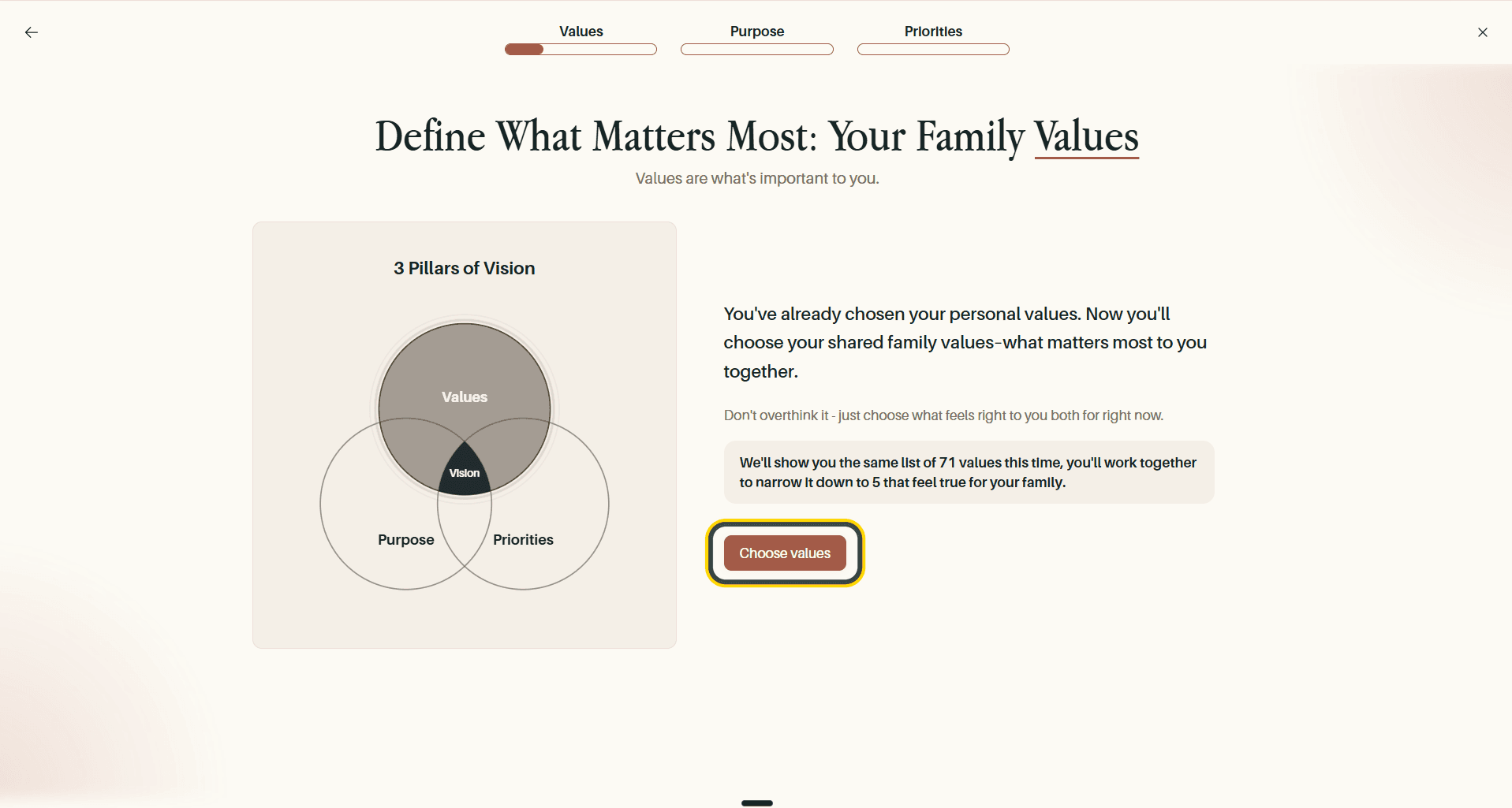 The family values introduction, with the Choose values button highlighted