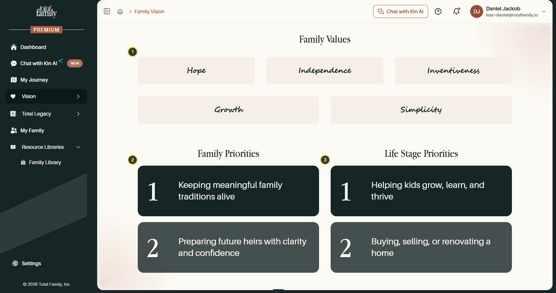 The lower Family Vision board, with values and both priority lists numbered