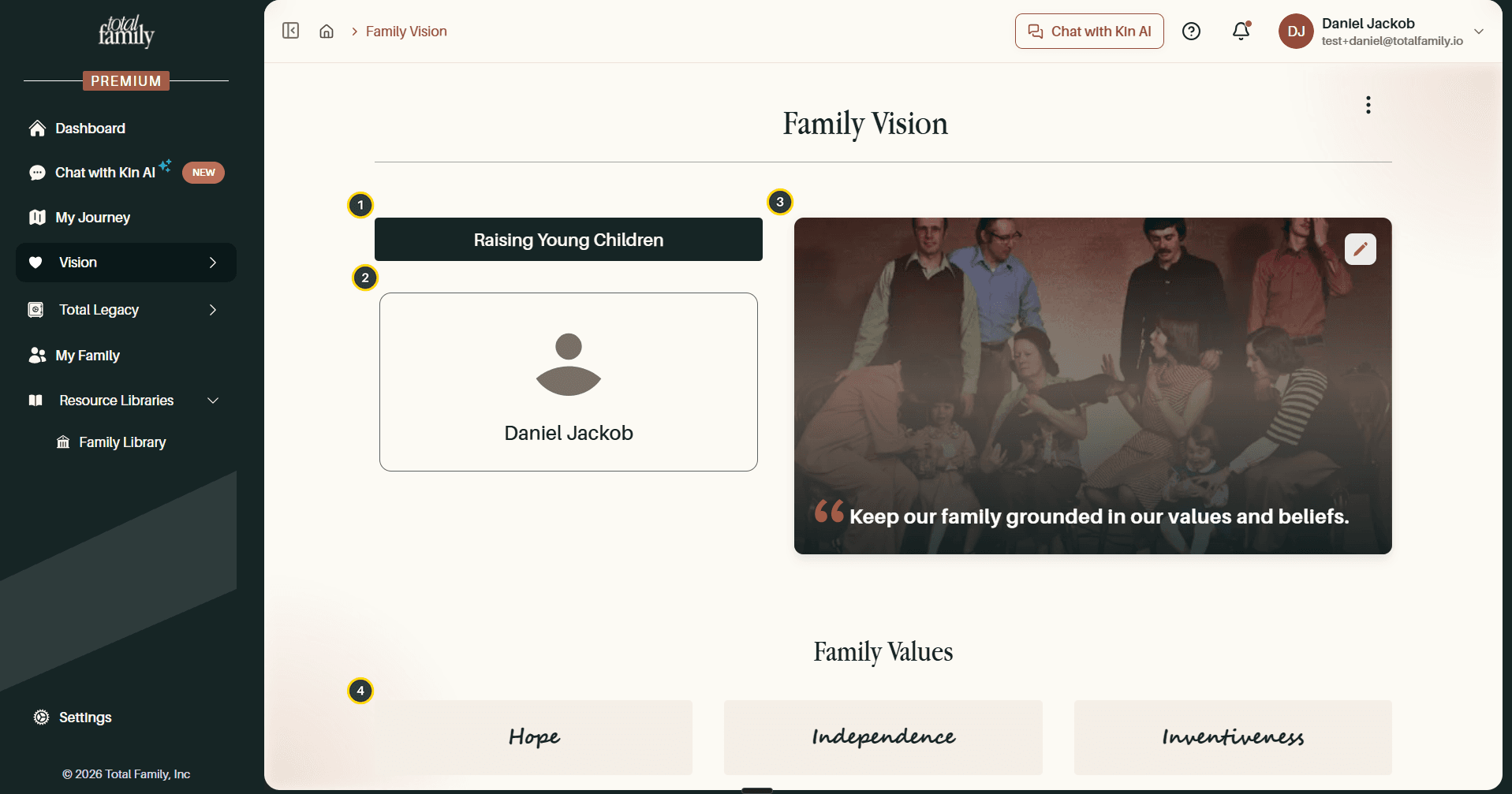 The top of the Family Vision board, with its four sections numbered